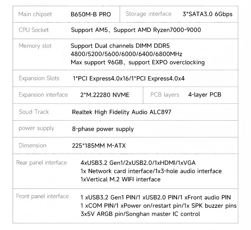 HUANANZHI B650M B Pro AMD AM5  - X870E Atx Motherboard recensie en prijs